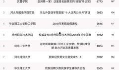 河南新闻爆料投稿平台有哪些,多元渠道助力舆情监督