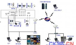 爆料视频结构分析,深度解析其核心要素与传播策略