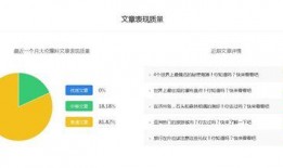 娱乐尽爆料 百家号,百家号独家爆料，明星幕后故事大公开