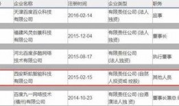 广州财经爆料最新消息新闻,揭秘行业巨头动态与市场趋势