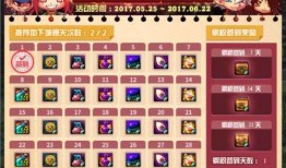 识宝武器最新爆料图片大全