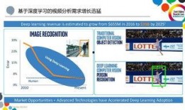 爆料视频结构分析,深度解析其核心要素与传播策略