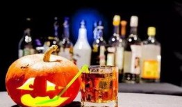 万圣节调酒爆料视频播放,揭秘热门视频播放背后的调酒艺术