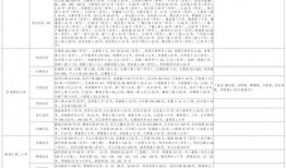 柚子爆料吴磊视频大全最新,柚子爆料，精彩瞬间一网打尽