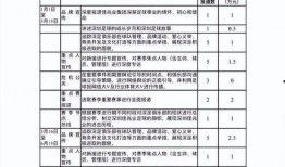 冉雄飞最新爆料合同,揭秘明星合同背后的惊人内幕