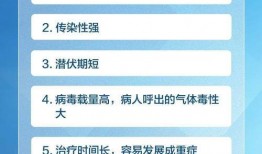 新冠疫情最新爆料,揭秘病毒变异与全球防控新挑战