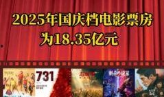 国庆新闻爆料,重磅新闻爆料聚焦国家发展成就