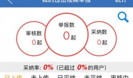 网友发视频爆料违法吗怎么举报,网友爆料违法？揭秘举报途径与注意事项
