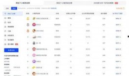 新闻爆料程序有哪些内容,内容生成与操作流程全解析