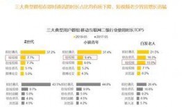 吃瓜网站在线观看免费不卡视频,吃瓜网站带你免费观影之旅