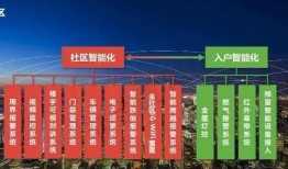 新闻广场爆料电话