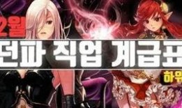 地下城8月韩服最新爆料,8月韩服新爆料，神秘职业觉醒，全新副本等你探索！